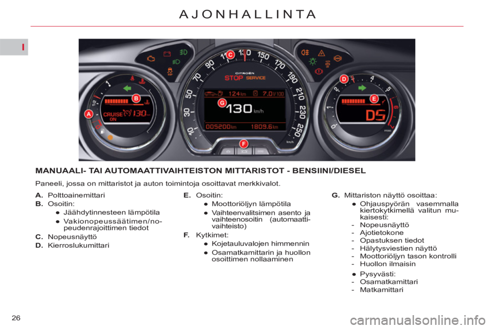CITROEN C5 2012  Omistajan Käsikirjat (in Finnish) I
26
AJONHALLINTA
MANUAALI- TAI AUTOMAATTIVAIHTEISTON MITTARISTOT - BENSIINI/DIESEL 
  Paneeli, jossa on mittaristot ja auton toimintoja osoittavat merkkivalot. 
   
 
A. 
 Polttoainemittari 
   
B. 
