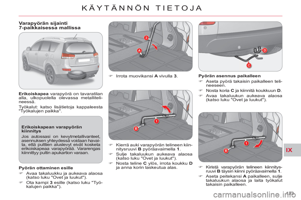 CITROEN C-CROSSER 2012  Omistajan Käsikirjat (in Finnish) IX
KÄYTÄNNÖN TIETOJA
133     
Erikoiskapean varapyörän 
kiinnitys 
  Jos autossasi on kevytmetallivanteet, 
asennuksen yhteydessä voidaan havai-
ta, että pulttien aluslevyt eivät kosketa 
erik
