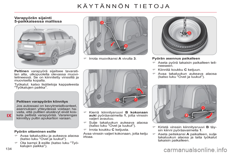 CITROEN C-CROSSER 2012  Omistajan Käsikirjat (in Finnish) IX
KÄYTÄNNÖN TIETOJA
134
   
 
 
 
 
 
 
 
 
 
 Varapyörän sijainti 
5-paikkaisessa mallissa
   
Peltinen 
 varapyörä sijaitsee tavarati-
lan alla, ulkopuolella olevassa muovi-
telineessä. Se 