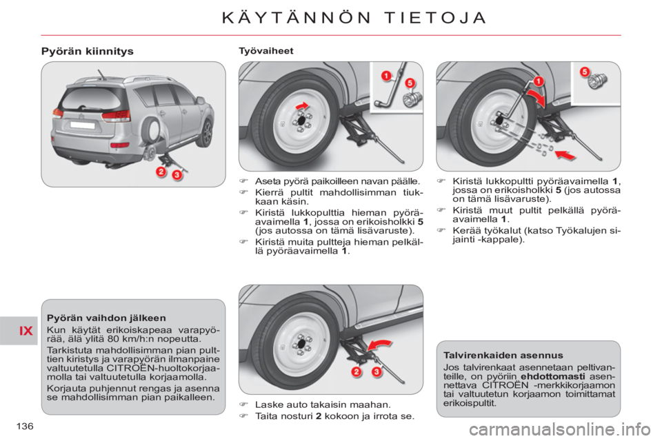 CITROEN C-CROSSER 2012  Omistajan Käsikirjat (in Finnish) IX
KÄYTÄNNÖN TIETOJA
136
   
Pyörän vaihdon jälkeen 
  Kun käytät erikoiskapeaa varapyö-
rää, älä ylitä 80 km/h:n nopeutta. 
  Tarkistuta mahdollisimman pian pult-
tien kiristys ja varap