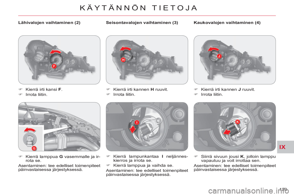 CITROEN C-CROSSER 2012  Omistajan Käsikirjat (in Finnish) IX
KÄYTÄNNÖN TIETOJA
139     
Seisontavalojen vaihtaminen (3) 
   
 
�) 
  Kierrä irti kannen  H 
 ruuvit. 
   
�) 
 Irrota liitin. 
   
�) 
 Kierrä lampunkantaa  I 
 neljännes-
kierros ja irrot