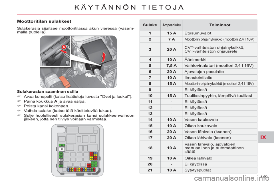 CITROEN C-CROSSER 2012  Omistajan Käsikirjat (in Finnish) IX
KÄYTÄNNÖN TIETOJA
149 
   
Moottoritilan sulakkeet 
 
Sulakerasia sijaitsee moottoritilassa akun vieressä (vasem-
malla puolella). 
   
Sulakerasian saaminen esille 
   
 
�) 
  Avaa konepelti 
