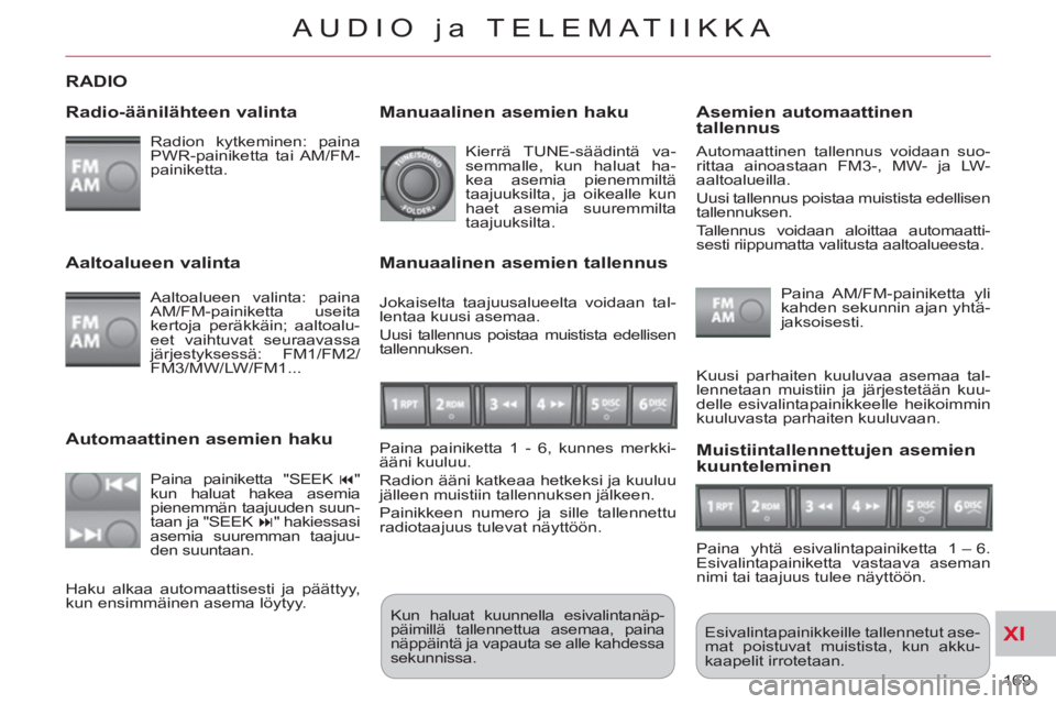 CITROEN C-CROSSER 2012  Omistajan Käsikirjat (in Finnish) XI
169 
AUDIO ja TELEMATIIKKA
RADIO 
   
Radio-
äänilähteen valinta
 
Radion kytkeminen: paina 
PWR-painiketta tai AM/FM-
painiketta.  
  Esivalintapainikkeille tallennetut ase-
mat poistuvat muist