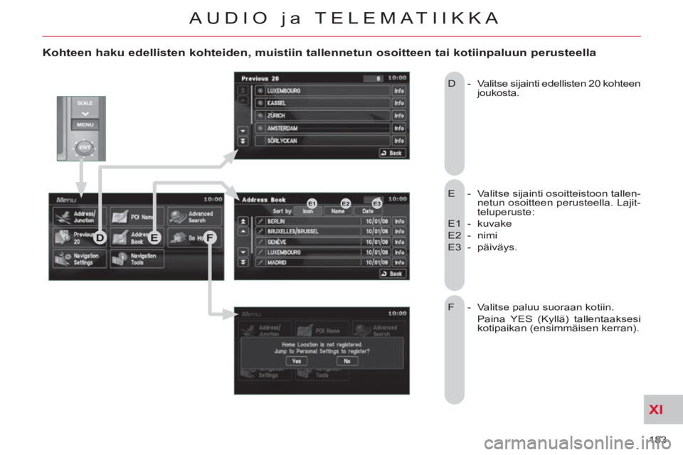 CITROEN C-CROSSER 2012  Omistajan Käsikirjat (in Finnish) XI
183 
AUDIO ja TELEMATIIKKA
   
Kohteen haku edellisten kohteiden, muistiin tallennetun osoitteen tai kotiinpaluun perusteella
 
E  -  Valitse sijainti osoitteistoon tallen-
netun osoitteen perustee
