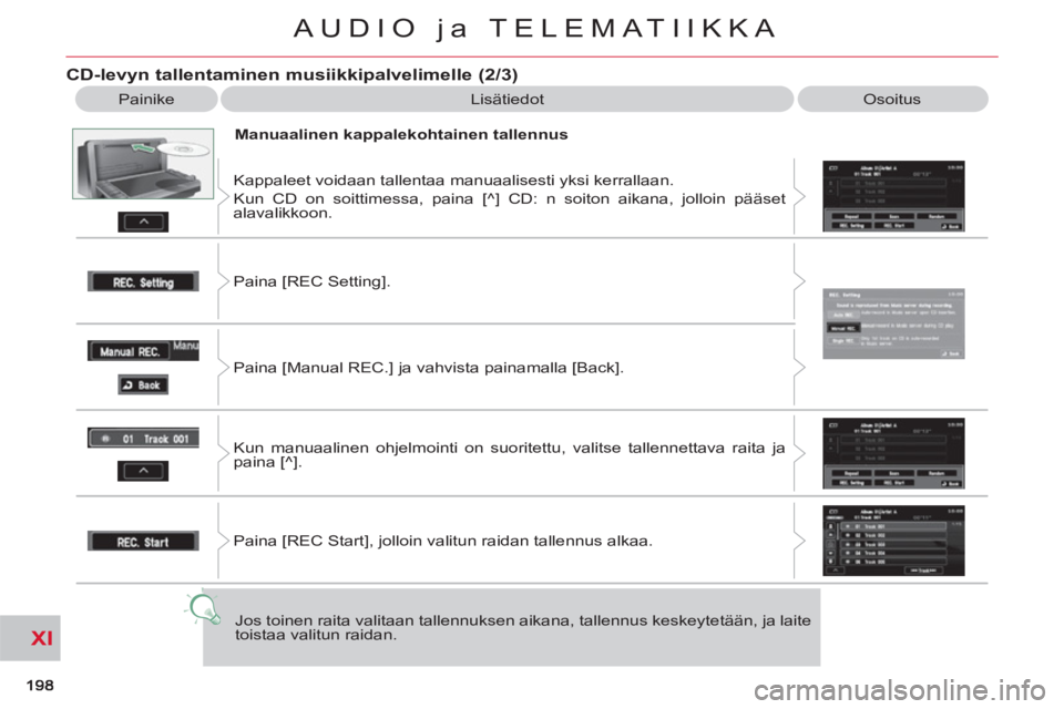 CITROEN C-CROSSER 2012  Omistajan Käsikirjat (in Finnish) XI
AUDIO ja TELEMATIIKKA
   
CD-levyn tallentaminen musiikkipalvelimelle (2/3) 
 
Painike  Lisätiedot  Osoitus 
   
Manuaalinen kappalekohtainen tallennus 
  Kappaleet voidaan tallentaa manuaalisesti