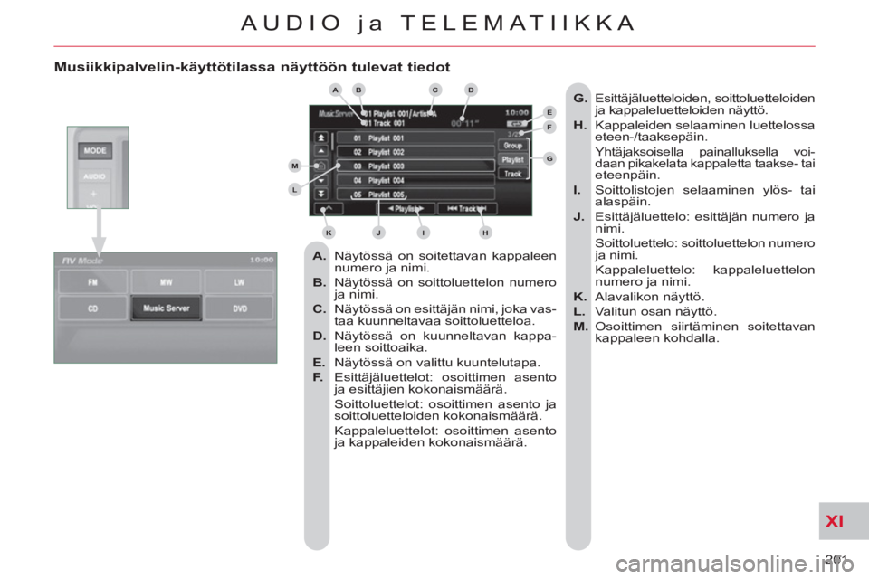 CITROEN C-CROSSER 2012  Omistajan Käsikirjat (in Finnish) XI
201 
AUDIO ja TELEMATIIKKA
   
Musiikkipalvelin-käyttötilassa näyttöön tulevat tiedot 
 
 
 
A. 
  Näytössä on soitettavan kappaleen 
numero ja nimi. 
   
B. 
  Näytössä on soittoluettel