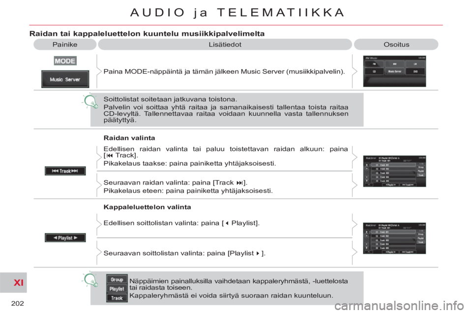 CITROEN C-CROSSER 2012  Omistajan Käsikirjat (in Finnish) XI
202
AUDIO ja TELEMATIIKKA
  Lisätiedot  Osoitus 
Raidan tai kappaleluettelon kuuntelu musiikkipalvelimelta 
 
Painike 
  Paina MODE-näppäintä ja tämän jälkeen Music Server (musiikkipalvelin)