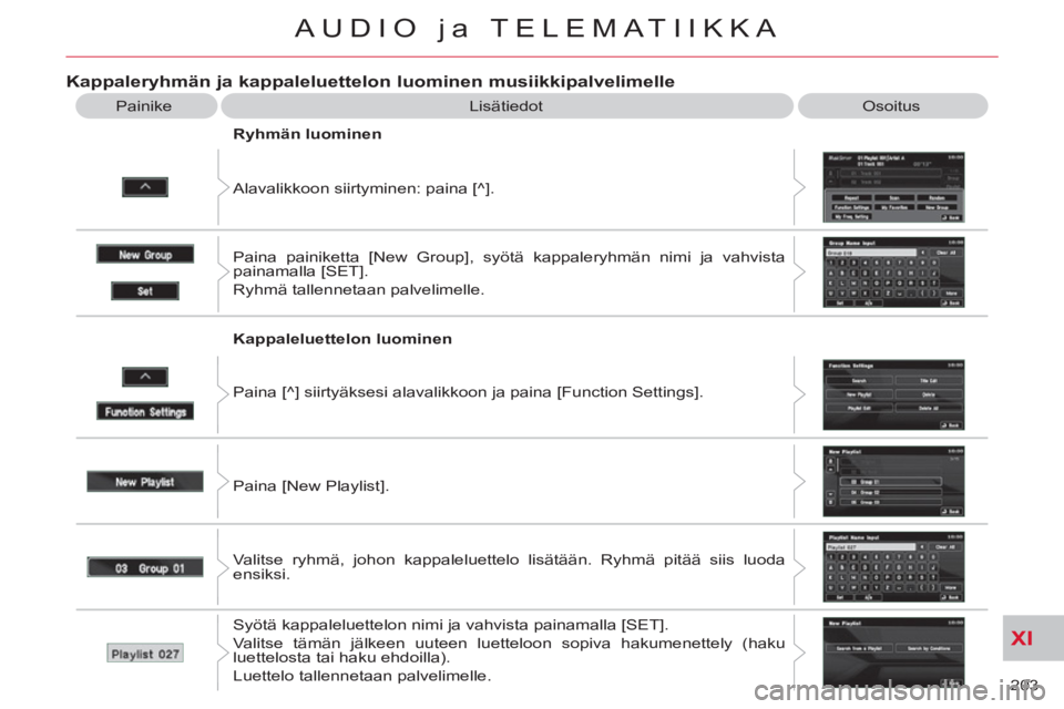 CITROEN C-CROSSER 2012  Omistajan Käsikirjat (in Finnish) XI
203 
AUDIO ja TELEMATIIKKA
Kappaleryhmän ja kappaleluettelon luominen musiikkipalvelimelle
  Lisätiedot  Osoitus 
  Alavalikkoon siirtyminen: paina [^].     
Ryhmän luominen 
  Paina painiketta 