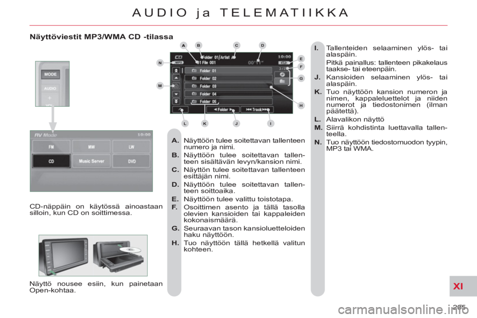 CITROEN C-CROSSER 2012  Omistajan Käsikirjat (in Finnish) XI
205 
AUDIO ja TELEMATIIKKA
   
Näyttöviestit MP3/WMA CD -tilassa
 
 
 
A. 
  Näyttöön tulee soitettavan tallenteen 
numero ja nimi. 
   
B. 
 Näyttöön tulee soitettavan tallen-
teen sisält