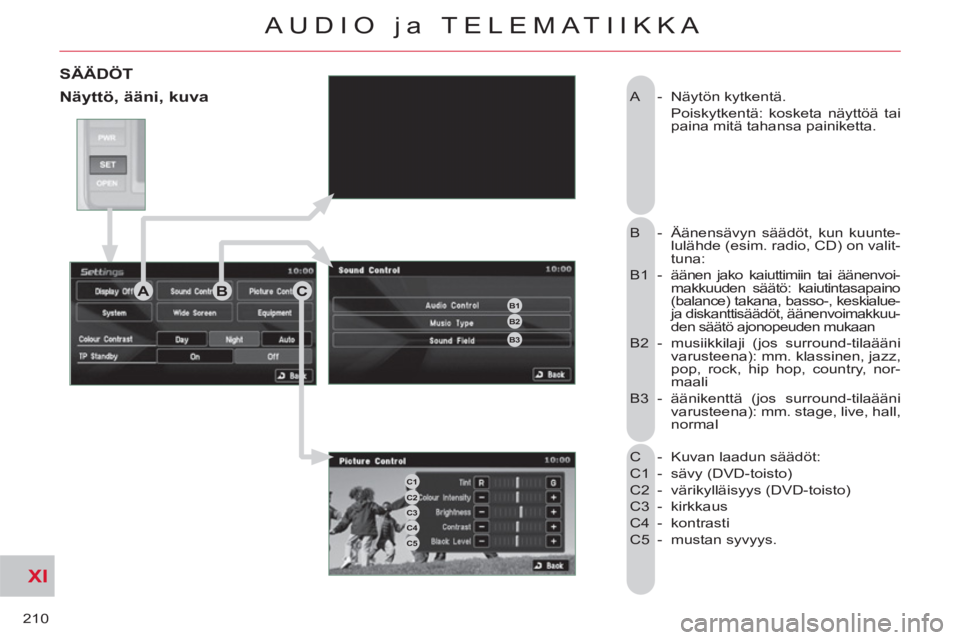 CITROEN C-CROSSER 2012  Omistajan Käsikirjat (in Finnish) XI
210
AUDIO ja TELEMATIIKKA
  A - Näytön kytkentä. 
   Poiskytkentä: kosketa näyttöä tai 
paina mitä tahansa painiketta. 
  B  -  Äänensävyn säädöt, kun kuunte-
lulähde (esim. radio, C