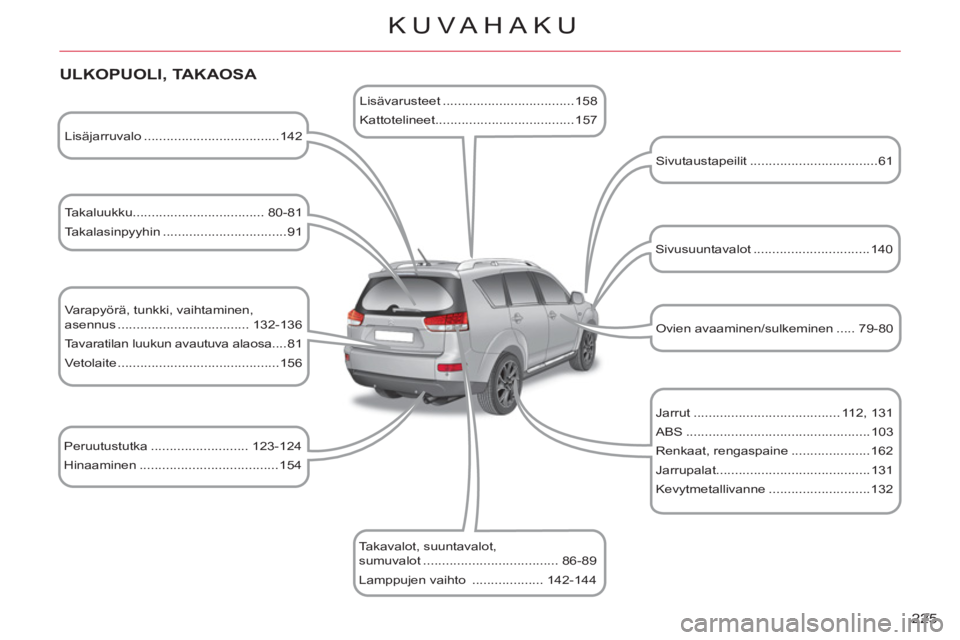CITROEN C-CROSSER 2012  Omistajan Käsikirjat (in Finnish) 225 
KUVAHAKU
   
ULKOPUOLI, TAKAOSA 
 
 
Lisäjarruvalo ....................................142  
   
Takaluukku................................... 80-81 
  Takalasinpyyhin ..........................