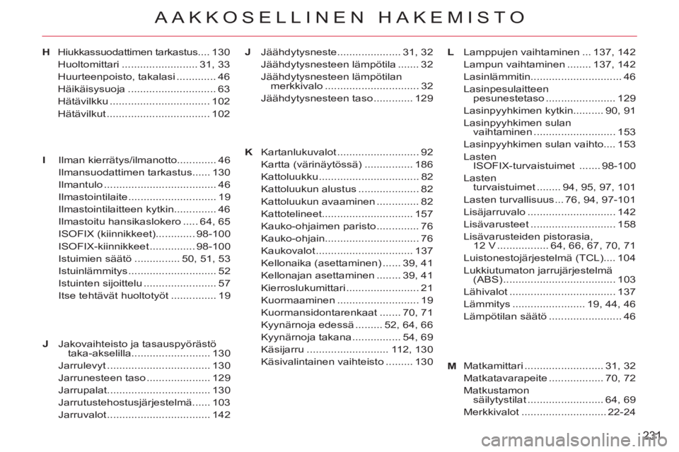 CITROEN C-CROSSER 2012  Omistajan Käsikirjat (in Finnish) 231
AAKKOSELLINEN HAKEMISTO
Lamppujen vaihtaminen ... 137, 142
Lampun vaihtaminen ........ 137, 142
Lasinlämmitin.............................. 46
Lasinpesulaitteen 
pesunestetaso ...................