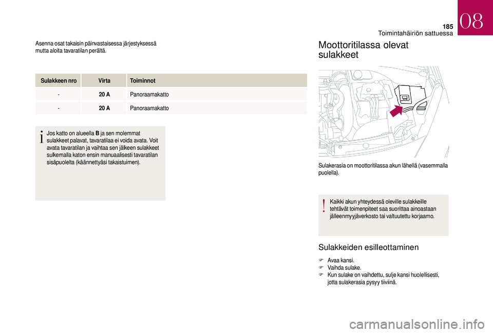 CITROEN DS3 2018  Omistajan Käsikirjat (in Finnish) 185
Asenna osat takaisin päinvastaisessa järjestyksessä 
mutta aloita tavaratilan perältä.Sulakkeen nro VirtaToiminnot
- 20
  APanoraamakatto
- 20
  APanoraamakatto
Jos katto on alueella B  ja se