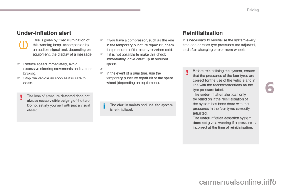 Citroen C3 2017 2.G Owners Manual 191
B618_en_Chap06_conduite_ed01-2016
Under-inflation alertReinitialisation
Before reinitialising the system, ensure 
that the pressures of the four tyres are 
correct for the use of the vehicle and i