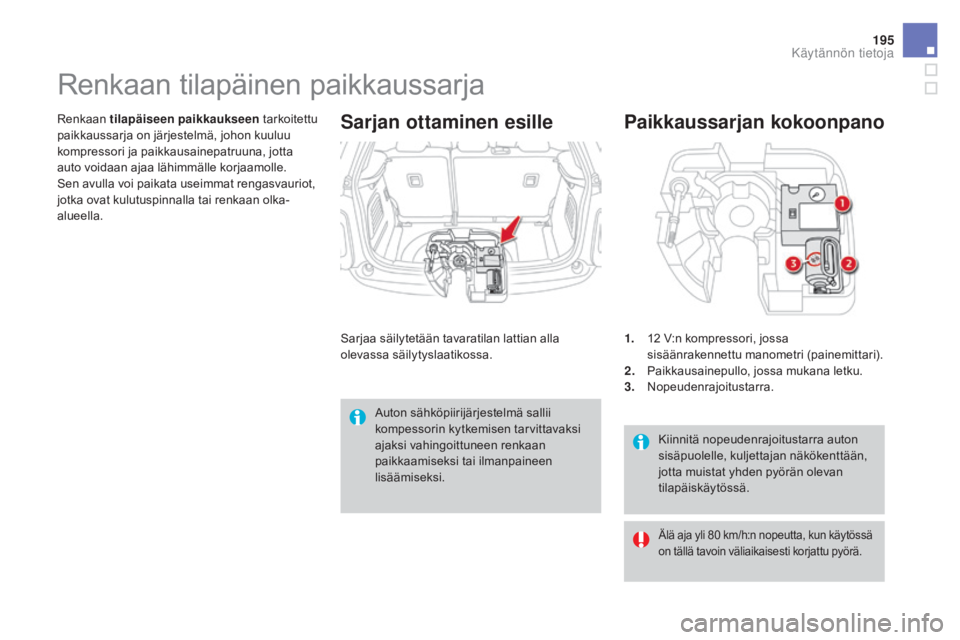 CITROEN DS3 2016  Omistajan Käsikirjat (in Finnish) 195
DS3_fi_Chap08_info-pratiques_ed01-2015
Kiinnitä nopeudenrajoitustarra auton 
sisäpuolelle, kuljettajan näkökenttään, 
jotta muistat yhden pyörän olevan 
tilapäiskäytössä.
paikkaussarja