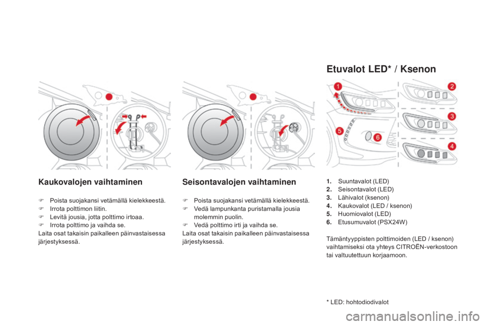 CITROEN DS3 2016  Omistajan Käsikirjat (in Finnish) DS3_fi_Chap08_info-pratiques_ed01-2015
Kaukovalojen vaihtaminen Seisontavalojen vaihtaminen
F Poista suojakansi vetämällä kielekkeestä.
F I rrota polttimon liitin.
F
 
L
 evitä jousia, jotta polt