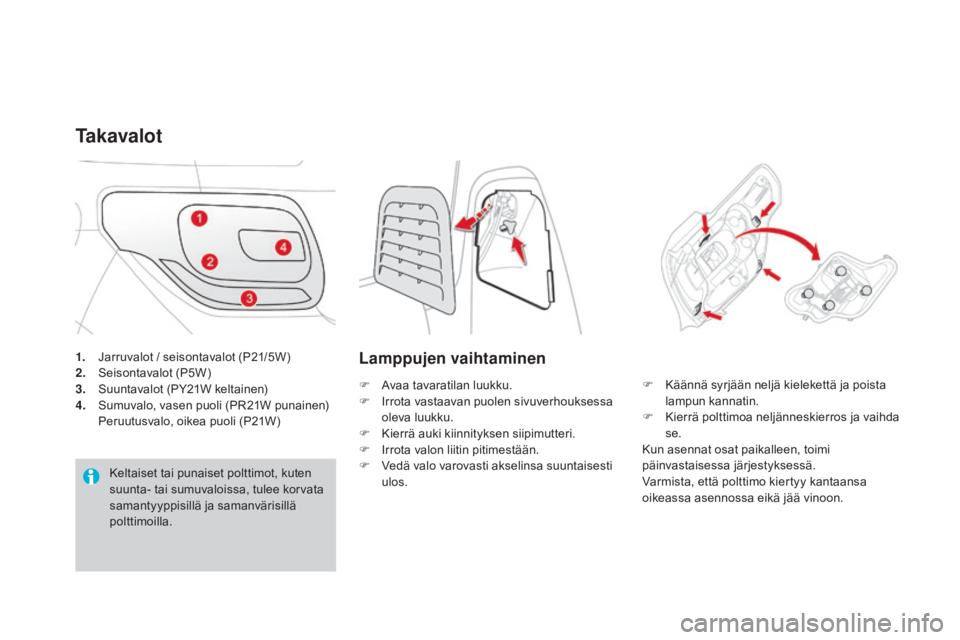 CITROEN DS3 2016  Omistajan Käsikirjat (in Finnish) DS3_fi_Chap08_info-pratiques_ed01-2015
1. Jarruvalot / seisontavalot (P21/5W)
2. Seisontavalot (P5W)
3.
 S

uuntavalot (PY21W keltainen)
4.
 S

umuvalo, vasen puoli (PR21W punainen) 
 Pe

ruutusvalo, 