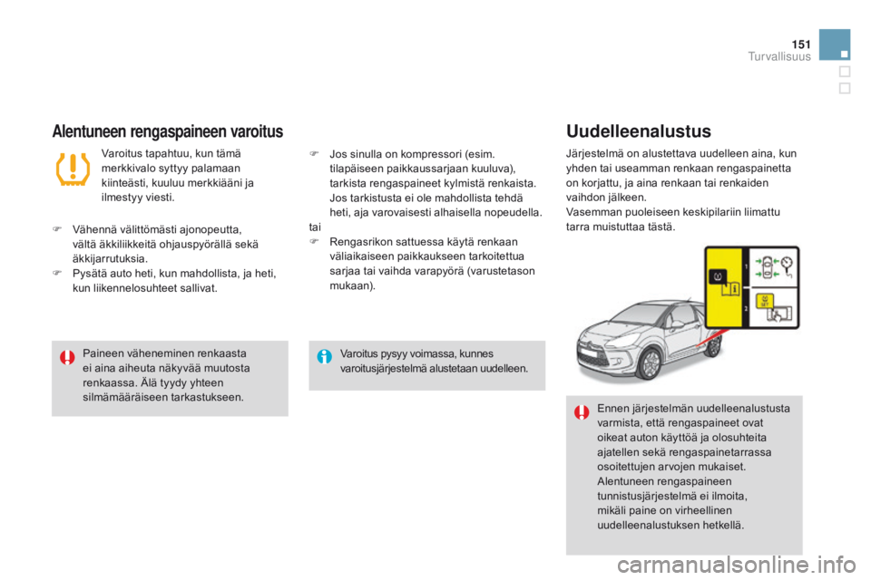 CITROEN DS3 2015 Omistajan Käsikirjat (in Finnish) 151
DS3_fi_Chap08_securite_ed01-2014
Varoitus pysyy voimassa, kunnes
varoitusjärjestelmä alustetaan uudelleen.
Paineen väheneminen renkaasta
ei aina aiheuta näkyvää muutosta
renkaassa. Älä CITROEN DS3 2015 Omistajan Käsikirjat (in Finnish) 151
DS3_fi_Chap08_securite_ed01-2014
Varoitus pysyy voimassa, kunnes
varoitusjärjestelmä alustetaan uudelleen.
Paineen väheneminen renkaasta
ei aina aiheuta näkyvää muutosta
renkaassa. Älä
