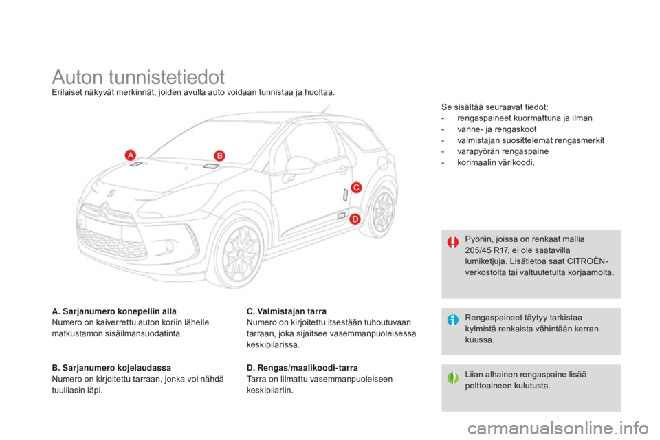 CITROEN DS3 2015 Omistajan Käsikirjat (in Finnish) DS3_fi_Chap12_caracteristiques_ed01-2014
Auton tunnistetiedotErilaiset näkyvät merkinnät, joiden avulla auto voidaan tunnistaa ja huoltaa.
A. Sarjanumero konepellin alla
Numero on kaiverrettu auton CITROEN DS3 2015 Omistajan Käsikirjat (in Finnish) DS3_fi_Chap12_caracteristiques_ed01-2014
Auton tunnistetiedotErilaiset näkyvät merkinnät, joiden avulla auto voidaan tunnistaa ja huoltaa.
A. Sarjanumero konepellin alla
Numero on kaiverrettu auton