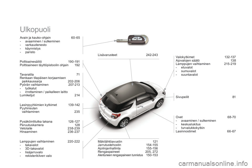 CITROEN DS3 2015 Omistajan Käsikirjat (in Finnish) DS3_fi_Chap14_index-recherche_ed01-2014
Ulkopuoli
Avain ja kauko-ohjain 60 - 65
- a vaaminen / sulkeminen
-
v
arkaudenesto
-
kä
ynnistys
-
par
isto Valok y tkimet
13
2-137
Ajovalojen sää CITROEN DS3 2015 Omistajan Käsikirjat (in Finnish) DS3_fi_Chap14_index-recherche_ed01-2014
Ulkopuoli
Avain ja kauko-ohjain 60 - 65
- a vaaminen / sulkeminen
-
v
arkaudenesto
-
kä
ynnistys
-
par
isto Valok y tkimet
13
2-137
Ajovalojen sää