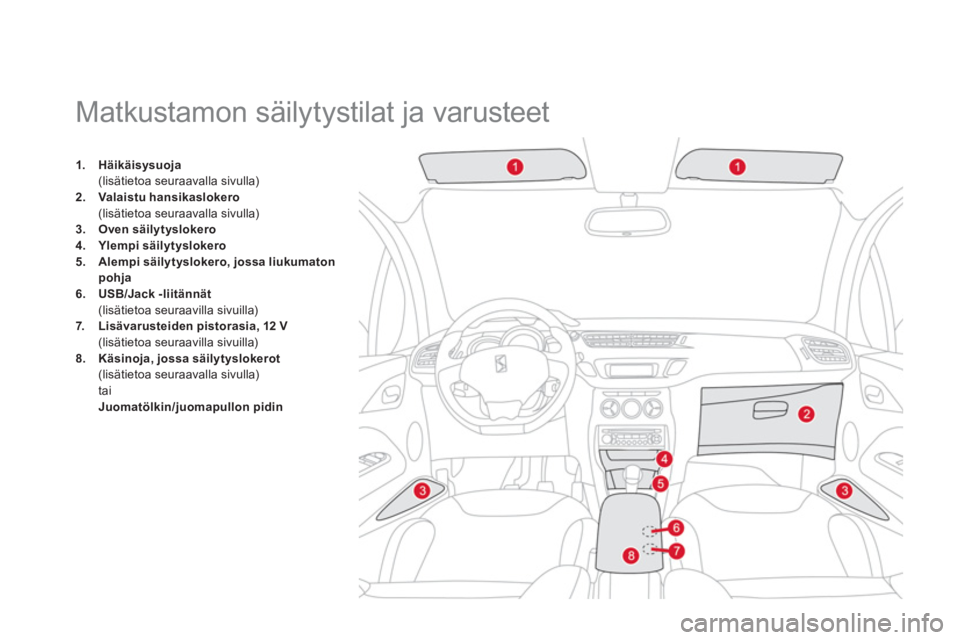 CITROEN DS3 2011  Omistajan Käsikirjat (in Finnish)    
 
 
 
 
 
 
 
 
 
 
 
 
 
Matkustamon säilytystilat ja varusteet 
1.Häikäisysuoja(lisätietoa seuraavalla sivulla)2.Valaistu hansikaslokero(lisätietoa seuraavalla sivulla)
3.Oven säilytysloke