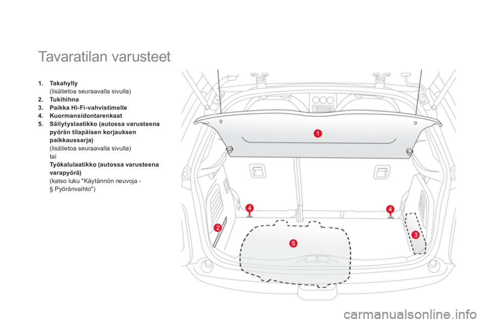 CITROEN DS3 2011  Omistajan Käsikirjat (in Finnish) 1.Takahylly(lisätietoa seuraavalla sivulla)2.Tukihihna3.Paikka Hi-Fi-vahvistimelle
4.Kuormansidontarenkaat5.Säilytyslaatikko (autossa varusteena 
pyörän tilapäisen korjauksen
paikkaussarja)(lisä