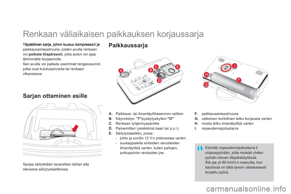 CITROEN DS3 2011 Omistajan Käsikirjat (in Finnish)
Renkaan väliaikaisen paikkauksen korjaussarja
paikkausainepatruuna, joiden avulla renkaan
voi paikata tilapäisesti , jotta auton voi ajaa
lähimmälle korjaamo CITROEN DS3 2011 Omistajan Käsikirjat (in Finnish)
Renkaan väliaikaisen paikkauksen korjaussarja
paikkausainepatruuna, joiden avulla renkaan
voi paikata tilapäisesti , jotta auton voi ajaa
lähimmälle korjaamo