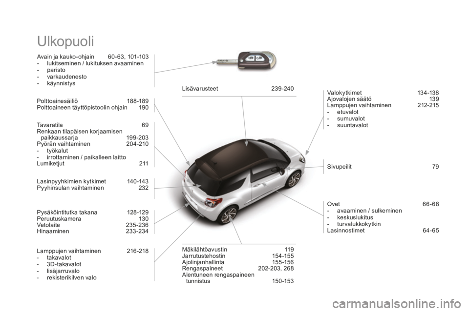 CITROEN DS3 CABRIO 2017  Omistajan Käsikirjat (in Finnish) DS3_fi_Chap12_index-recherche_ed02-2015
Ulkopuoli
Avain ja kauko-ohjain  60 - 63, 101-103
-  l ukitseminen / lukituksen avaaminen
-
 par

isto
-
 v

arkaudenesto
-
 kä

ynnistys Valok y tkimet 
 13


