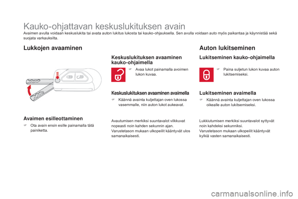 CITROEN DS3 CABRIO 2016  Omistajan Käsikirjat (in Finnish) DS3_fi_Chap02_ouvertures_ed01-2015
Kauko-ohjattavan keskuslukituksen avainAvaimen avulla voidaan keskuslukita tai avata auton lukitus lukosta tai kauko-ohjauksella. Sen avulla voidaan auto myös paika