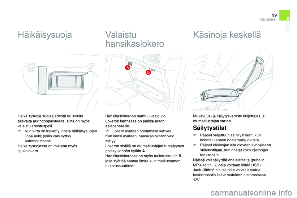 CITROEN DS3 CABRIO 2015  Omistajan Käsikirjat (in Finnish) 99
DS3_fi_Chap05_amenagement_ed01-2014
Häikäisysuoja suojaa edestä tai sivulta 
tulevalta auringonpaisteelta, siinä on myös 
valaistu ehostuspeili.
F 
K
 un virta on kytketty, nosta häikäisysuo