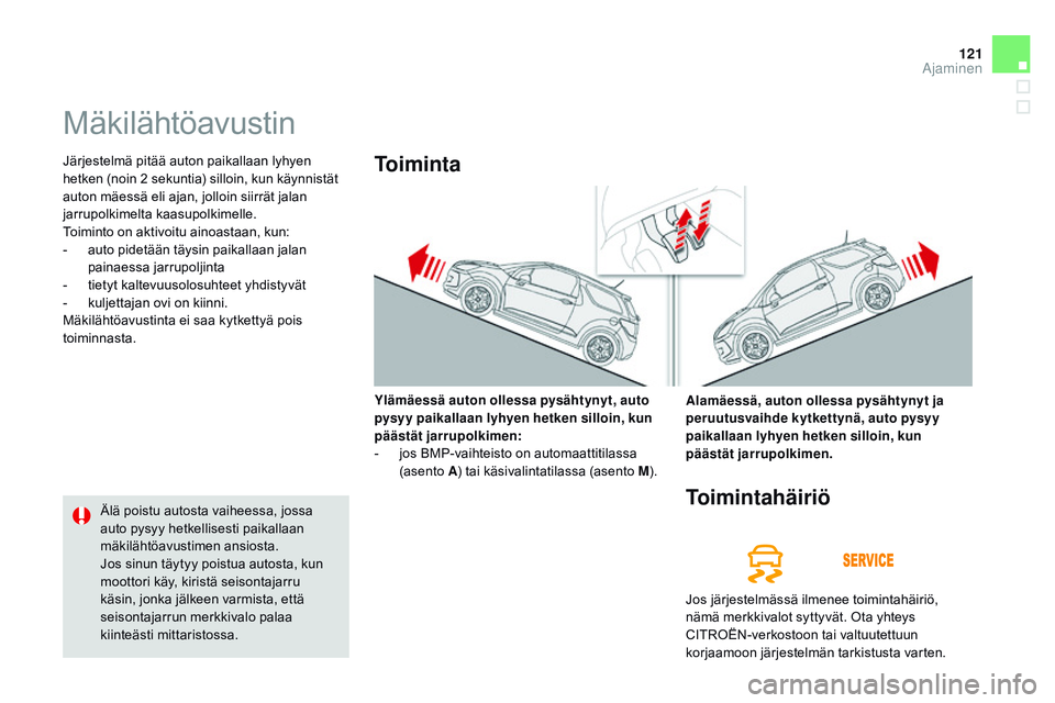 CITROEN DS3 CABRIO 2015  Omistajan Käsikirjat (in Finnish) 121
DS3_fi_Chap06_conduite_ed01-2014
Mäkilähtöavustin
Järjestelmä pitää auton paikallaan lyhyen 
hetken (noin 2 sekuntia) silloin, kun käynnistät 
auton mäessä eli ajan, jolloin siirrät ja