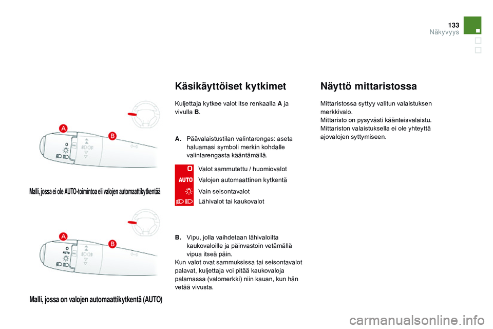 CITROEN DS3 CABRIO 2015  Omistajan Käsikirjat (in Finnish) 133
DS3_fi_Chap07_visibilite_ed01-2014
Malli, jossa ei ole AUTO-toimintoa eli valojen automaattikytkentää
Malli, jossa on valojen automaattikytkentä (AUTO)
Käsikäyttöiset kytkimet
Kuljettaja kyt