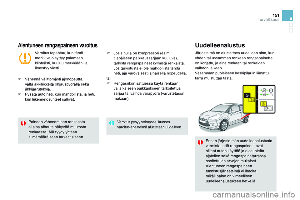 CITROEN DS3 CABRIO 2015  Omistajan Käsikirjat (in Finnish) 151
DS3_fi_Chap08_securite_ed01-2014
Varoitus pysyy voimassa, kunnes 
varoitusjärjestelmä alustetaan uudelleen.
Paineen väheneminen renkaasta 
ei aina aiheuta näkyvää muutosta 
renkaassa. Älä 