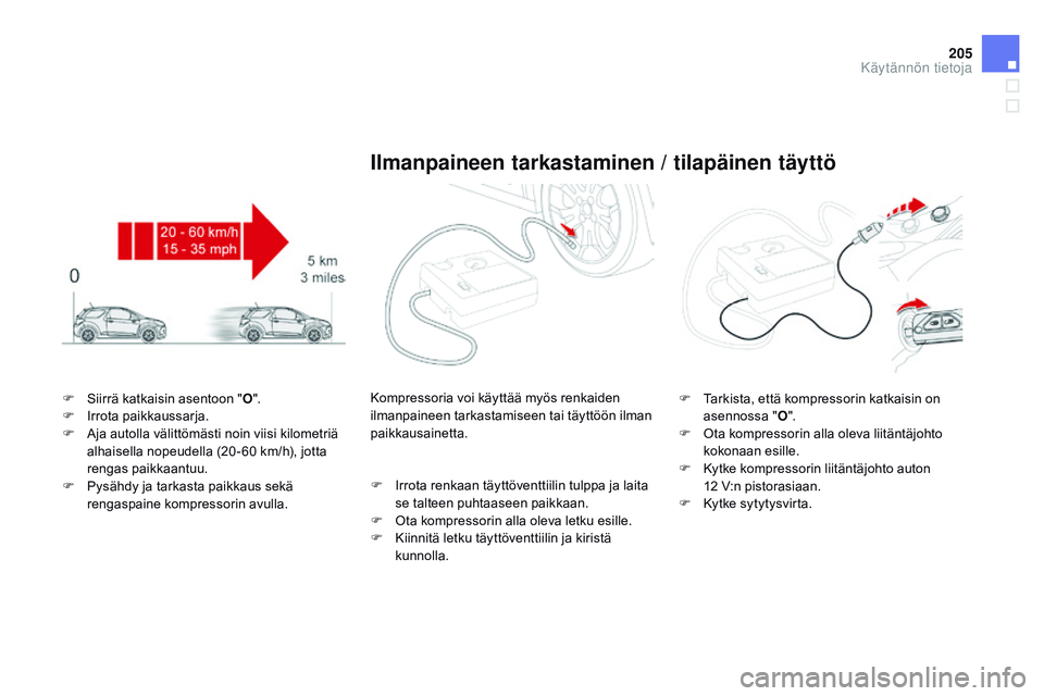 CITROEN DS3 CABRIO 2015  Omistajan Käsikirjat (in Finnish) 205
DS3_fi_Chap10_info-pratiques_ed01-2014
F Siirrä katkaisin asentoon "O".
F  I rrota paikkaussarja.
F
 
A
 ja autolla välittömästi noin viisi kilometriä 
alhaisella nopeudella (20 - 60 
