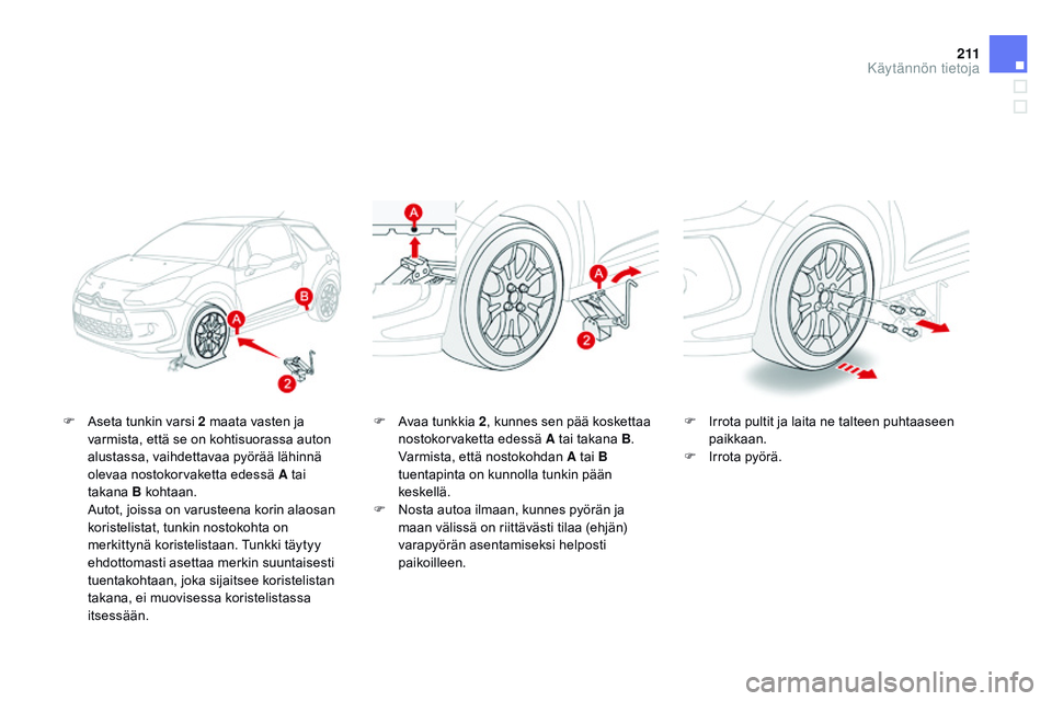 CITROEN DS3 CABRIO 2015  Omistajan Käsikirjat (in Finnish) 2 11
DS3_fi_Chap10_info-pratiques_ed01-2014
F Aseta tunkin varsi 2 maata vasten ja varmista, että se on kohtisuorassa auton 
alustassa, vaihdettavaa pyörää lähinnä 
olevaa nostokorvaketta edess