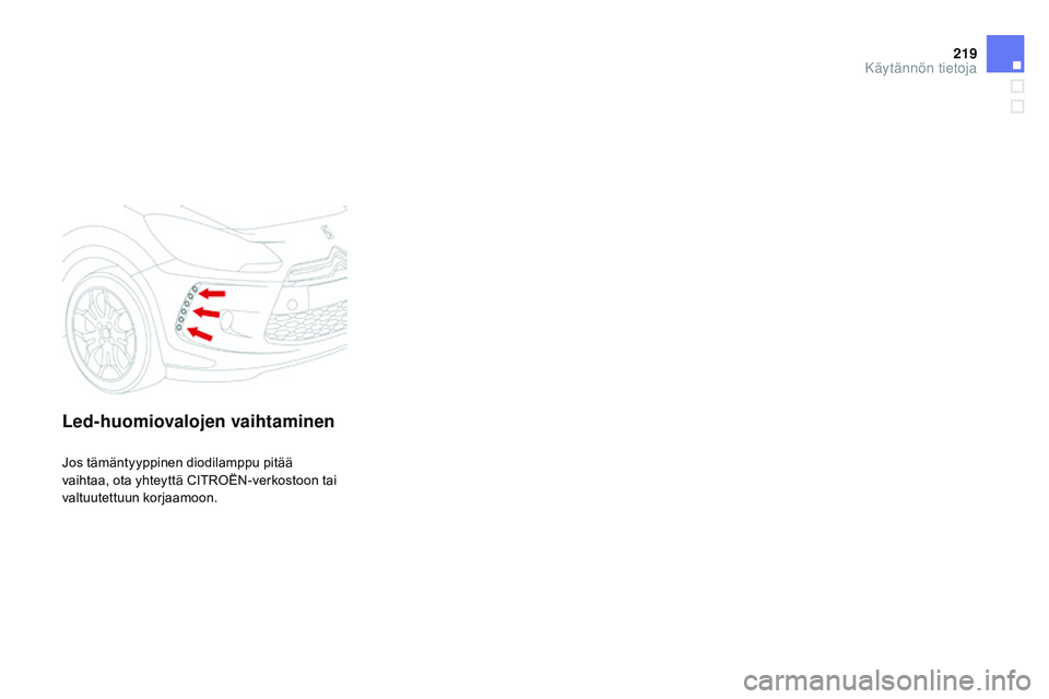 CITROEN DS3 CABRIO 2015  Omistajan Käsikirjat (in Finnish) 219
DS3_fi_Chap10_info-pratiques_ed01-2014
Led-huomiovalojen vaihtaminen
Jos tämäntyyppinen diodilamppu pitää 
vaihtaa, ota yhteyttä CITROËN-verkostoon tai 
valtuutettuun korjaamoon.
Käytännö
