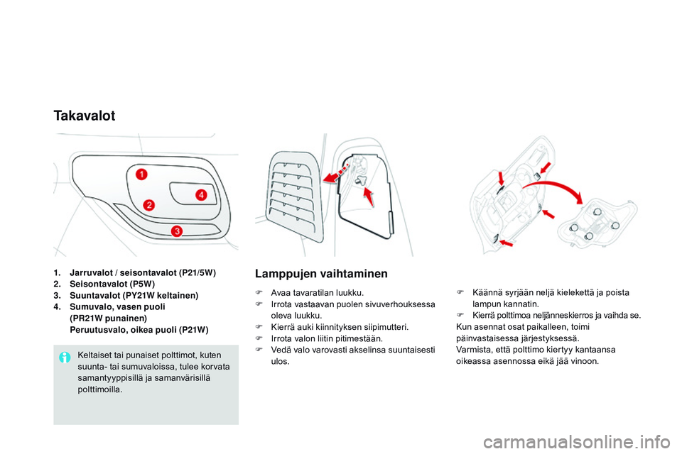 CITROEN DS3 CABRIO 2015  Omistajan Käsikirjat (in Finnish) DS3_fi_Chap10_info-pratiques_ed01-2014
1. Jarruvalot / seisontavalot (p21/5W)
2. S eisontavalot (p5 W)
3.
 S

uuntavalot (
pY
 21W keltainen)
4.
 S

umuvalo, vasen puoli  
(
pR

21W punainen)  
 
  p
