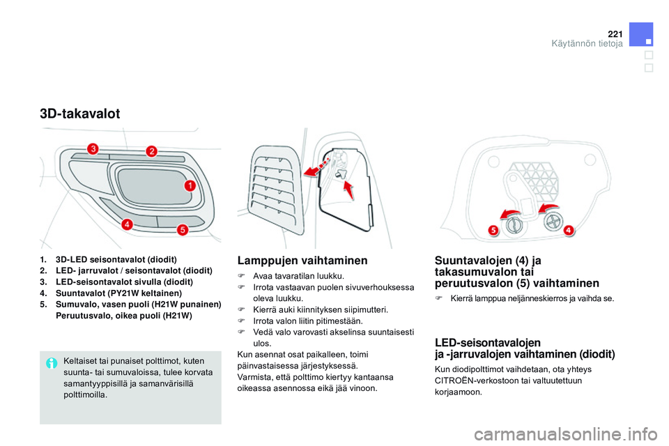 CITROEN DS3 CABRIO 2015  Omistajan Käsikirjat (in Finnish) 221
DS3_fi_Chap10_info-pratiques_ed01-2014
Suuntavalojen (4) ja 
takasumuvalon tai 
peruutusvalon
 
(5) vaihtaminen
F Kierrä lamppua neljänneskierros ja vaihda se.
LEd-seisontavalojen 
ja  -jarruval