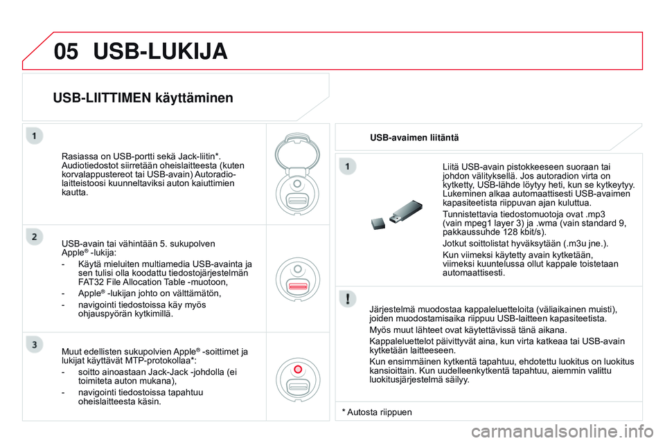 CITROEN DS3 CABRIO 2015  Omistajan Käsikirjat (in Finnish) 05
DS3_fi_Chap13c_RD45_ed01_2014
USB-LUKIJA
Järjestelmä muodostaa kappaleluetteloita (väliaikainen muisti), 
joiden muodostamisaika riippuu USB-laitteen kapasiteetista.
Myös muut lähteet ovat kä
