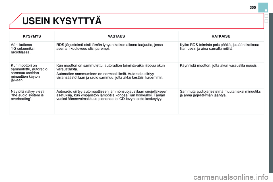CITROEN DS3 CABRIO 2015  Omistajan Käsikirjat (in Finnish) 355
DS3_fi_Chap13c_RD45_ed01_2014
USEIN KYSYTTYÄ
KYSYMYSVASTAUS RATKAISU
Ääni katkeaa 
1-2
 
sekunniksi 
radiotilassa. RDS-järjestelmä etsii tämän lyhyen katkon aikana taajuutta, jossa 
aseman 