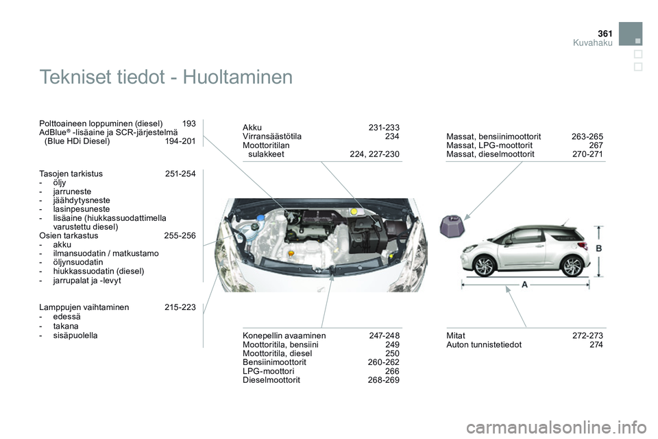 CITROEN DS3 CABRIO 2015  Omistajan Käsikirjat (in Finnish) 361
DS3_fi_Chap14_index-recherche_ed01-2014
Tekniset tiedot - Huoltaminen
Polttoaineen loppuminen (diesel)  193
AdBlue® -lisäaine ja SCR-järjestelmä 
(Blue HDi Diesel)   1 94-201
Tasojen tarkistus