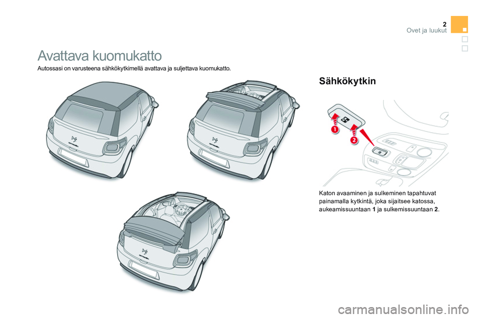 CITROEN DS3 CABRIO 2015  Omistajan Käsikirjat (in Finnish) 2Ovet ja luukut
  Avattava kuomukatto 
 
Autossasi on varusteena sähkökytkimellä avattava ja suljettava kuomukatto. 
Katon avaaminen ja sulkeminen tapahtuvat 
painamalla kytkintä, joka sijaitsee k