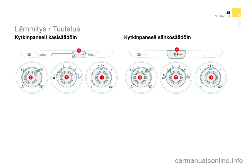 CITROEN DS3 CABRIO 2015  Omistajan Käsikirjat (in Finnish) 85
DS3_fi_Chap04_confort_ed01-2014
Lämmitys / Tuuletus
Kytkinpaneeli käsisäädöinKytkinpaneeli sähkösäädöin
Mukavuus  