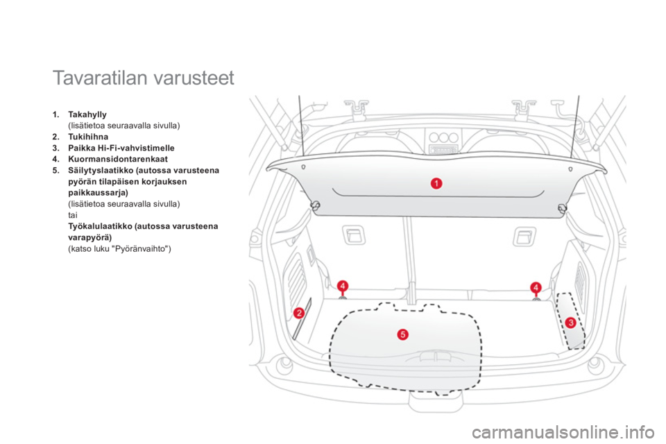 CITROEN DS3 CABRIO 2014  Omistajan Käsikirjat (in Finnish) 1.Takahylly(lisätietoa seuraavalla sivulla)2.Tukihihna3.Paikka Hi-Fi-vahvistimelle
4.Kuormansidontarenkaat5.Säilytyslaatikko (autossa varusteena 
pyörän tilapäisen korjauksen
paikkaussarja)(lisä