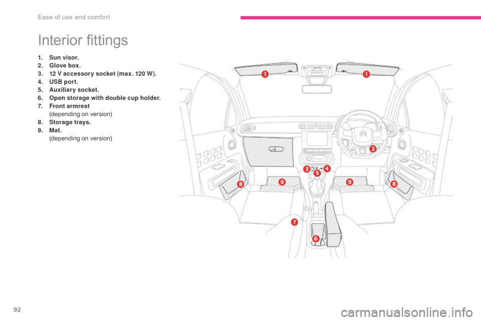 Citroen C3 RHD 2017 2.G Owners Manual 92
Interior fittings
1. Sun visor.
2. G love box.
3.
 1

2 V accessor y socket (max. 120 W).
4.
 U

SB por t.
5.
 Au

xiliary socket.
6.
 O

pen storage with double cup holder.
7.
 F

ront armrest  
 