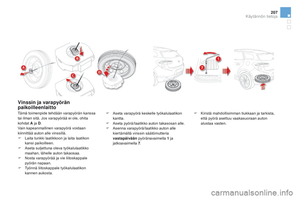 CITROEN DS5 2015  Omistajan Käsikirjat (in Finnish) 207
DS5_fi_Chap08_info-pratiques_ed01-2015
Vinssin ja varapyörän 
paikoilleenlaitto
Tämä toimenpide tehdään varapyörän kanssa 
tai ilman sitä. Jos varapyörää ei ole, ohita 
kohdat A ja 
d
