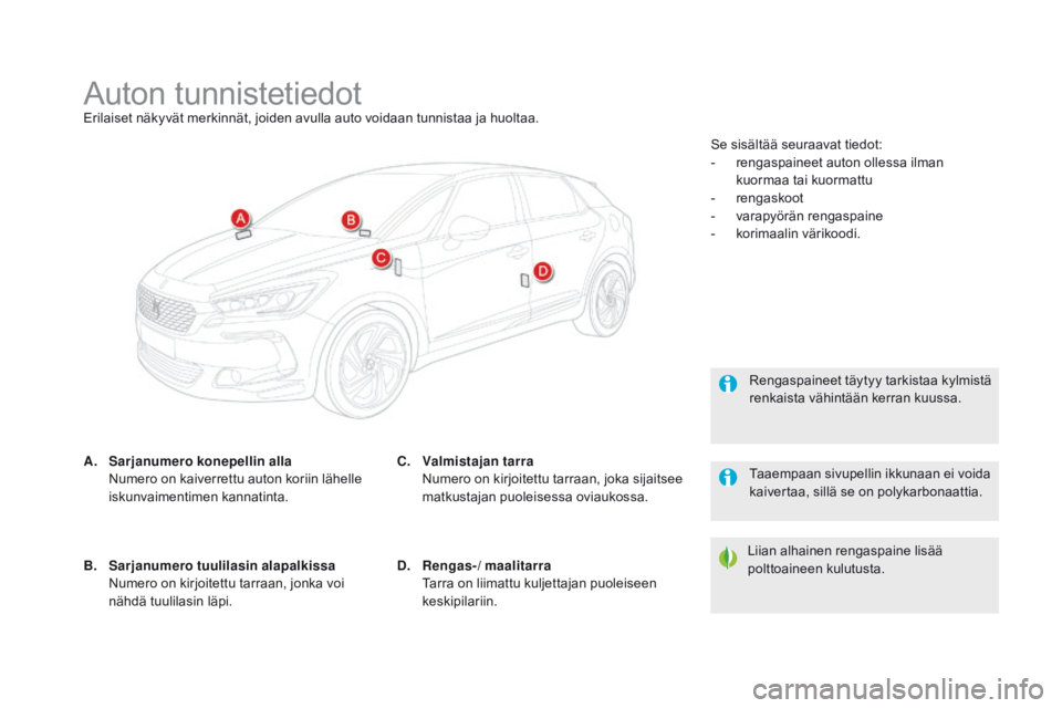 CITROEN DS5 2015  Omistajan Käsikirjat (in Finnish) DS5_fi_Chap10_caracteristiques_ed01-2015
Auton tunnistetiedotErilaiset näkyvät merkinnät, joiden avulla auto voidaan tunnistaa ja huoltaa.
A.
 S
arjanumero konepellin alla  
 N

umero on kaiverrett