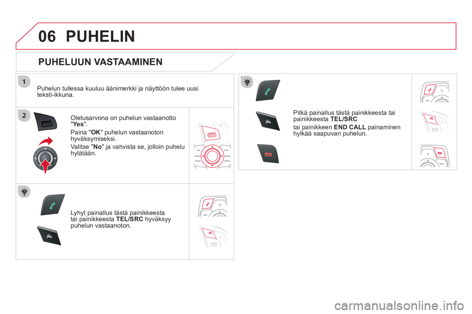 CITROEN DS5 2013  Omistajan Käsikirjat (in Finnish) 06
SR
C
SR
C
PUHELIN
   
PUHELUUN VASTAAMINEN 
 
 
Puhelun tullessa kuuluu äänimerkki ja näyttöön tulee uusi
teksti-ikkuna.
Oletusarvona on puhelun vastaanotto "Ye s".
Paina "  OK " puhelun vasta