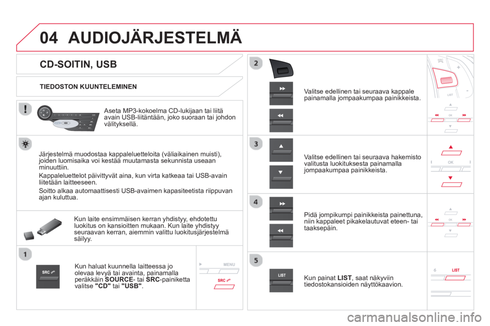 CITROEN DS5 2013  Omistajan Käsikirjat (in Finnish) 04
   
 
 
 
 
 
 
 
 
 
 
 
CD-SOITIN, USB 
AUDIOJÄRJESTELMÄ 
 
 
TIEDOSTON KUUNTELEMINEN  
   
Aseta MP3-kokoelma CD-lukijaan tai liitä 
avain USB-liitäntään, joko suoraan tai johdon 
välityk