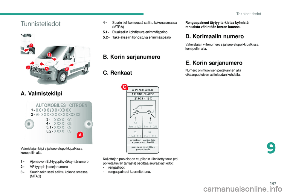 CITROEN JUMPER 2019  Omistajan Käsikirjat (in Finnish) 167
Tunnistetiedot
A. Valmistekilpi
4 - Suurin tieliikenteessä sallittu kokonaismassa 
(MTRA)
5 .1
 

-  Etuakseliin kohdistuva enimmäispaino
5.2
  - Taka-akseliin kohdistuva enimmäispaino
Valmista